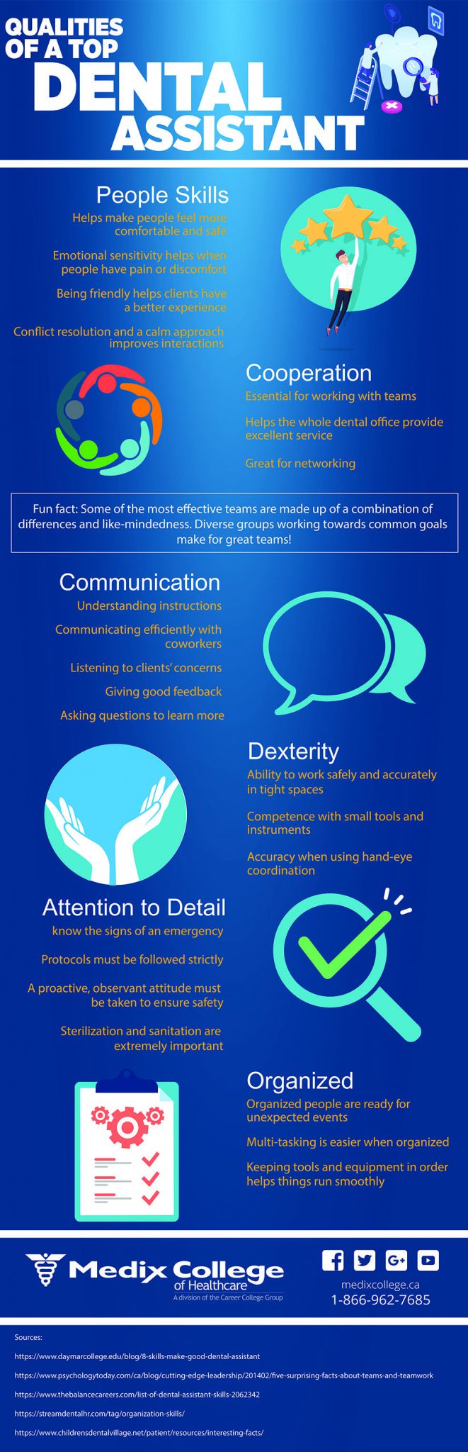 [Infographic] Qualities of a Top Dental Assistant Medix College