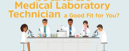 Is a Career as a Medical Laboratory Technician a Good Fit for You?